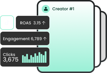 TikTok Shop analytics dashboard mockup for launch and scaling insights