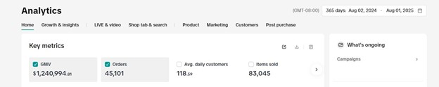 Yay Nuts TikTok Shop analytics dashboard showing $1.2M GMV